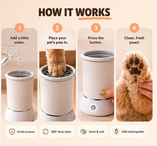 Paw Spa Pro